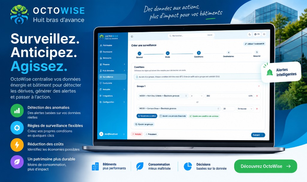 Visuel Octowise de création d'une surveillance avec alertes intelligentes
